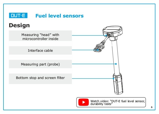 DUTE A5 L=500 -TB fuel level sensor