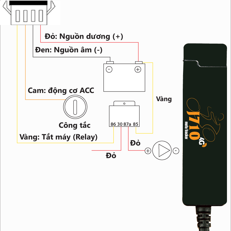 Chống trộm xe máy bằng GPS 4G J710